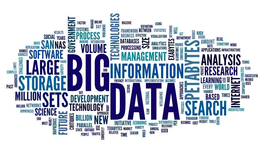 Karakteristik Big Data