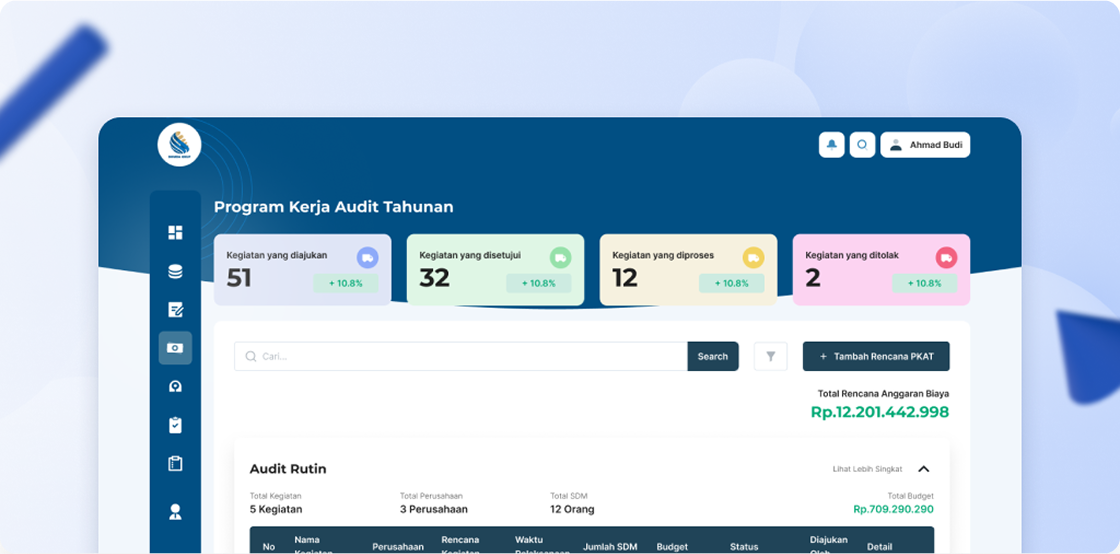 Audit System